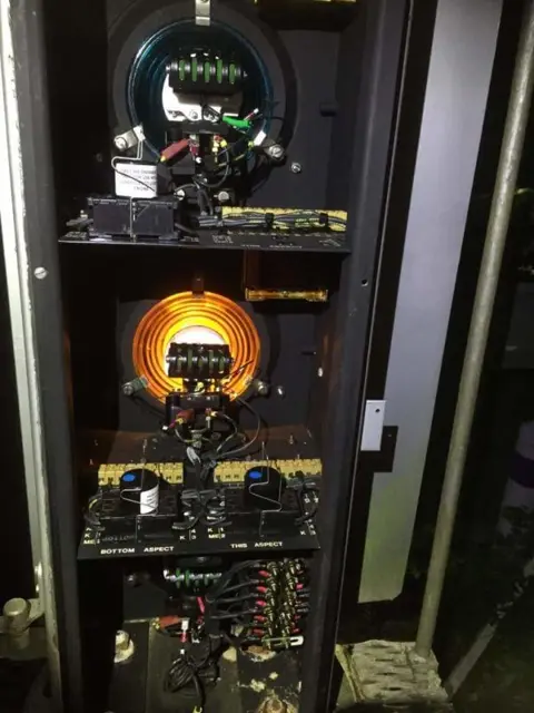 Signalling Testing